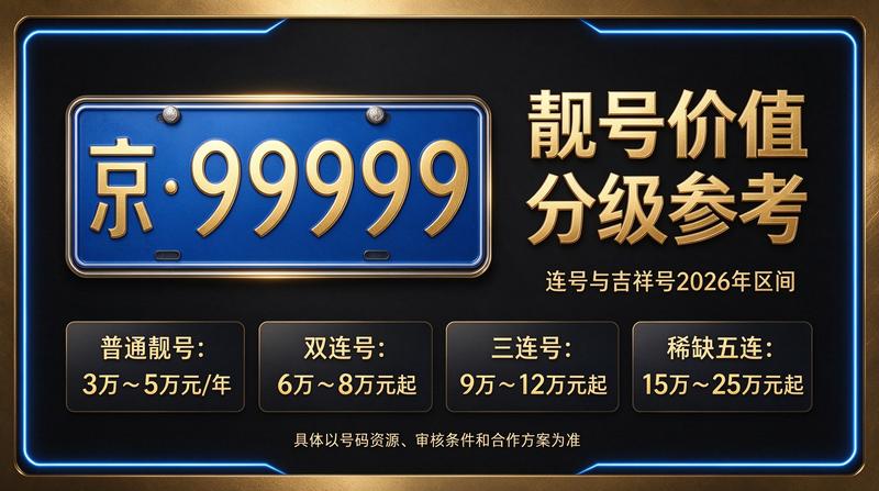 北京小牛京牌公司环境与业务展示